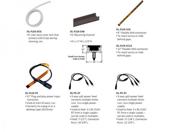 Led Light Tape Power Supplies & Controllers